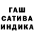 Бошки Шишки SATIVA & INDICA Timka Min